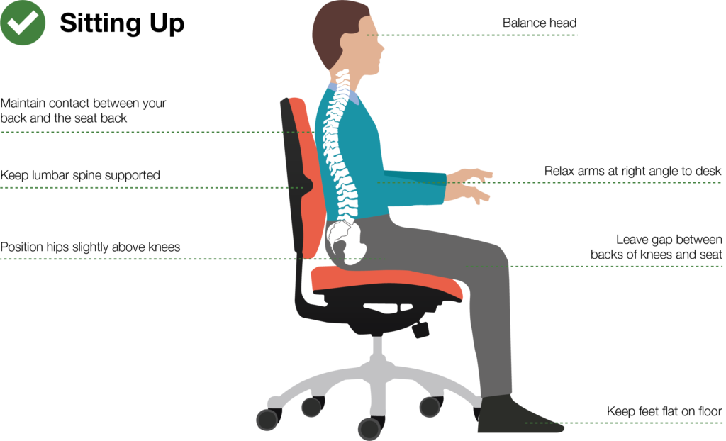 Good-Body-Posture-image
