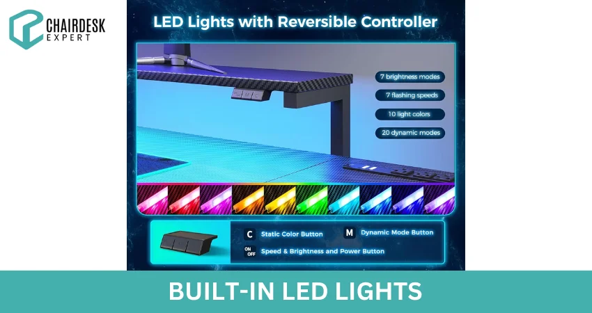 Built-In LED Lights